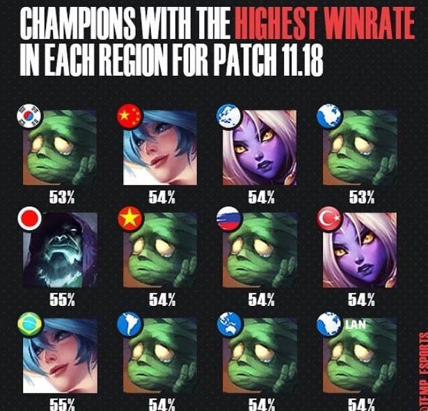 用突破和投 用突破和投