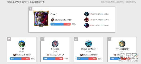 现如何的关 现如何的关