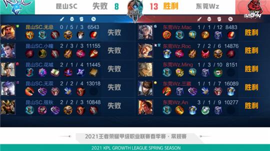 出色的个人 出色的个人