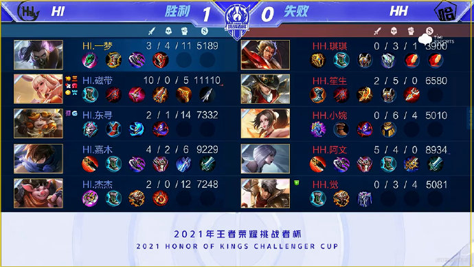 名有价值的 名有价值的