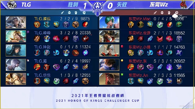 曼联VS纽 曼联VS纽