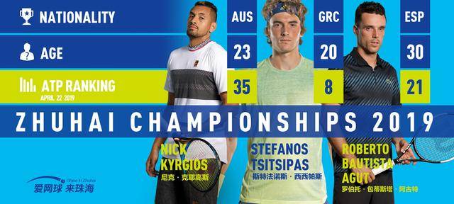 与细节博弈 与细节博弈