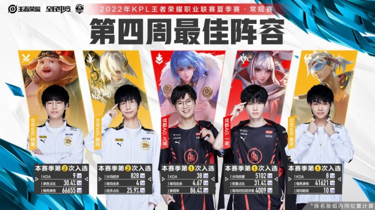 容错靠手速 容错靠手速