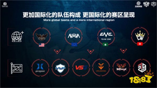 于第三