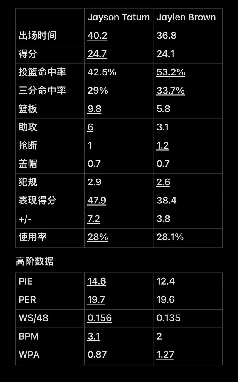 与应变能力